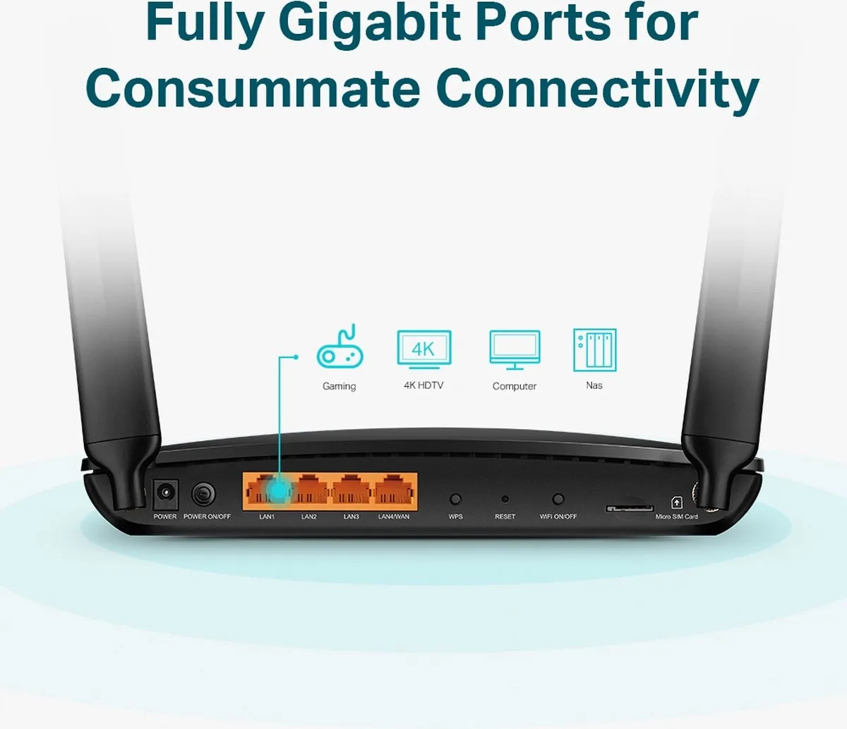 TP-Link Archer MR600 4G Router 1200 Mbps - Zwart