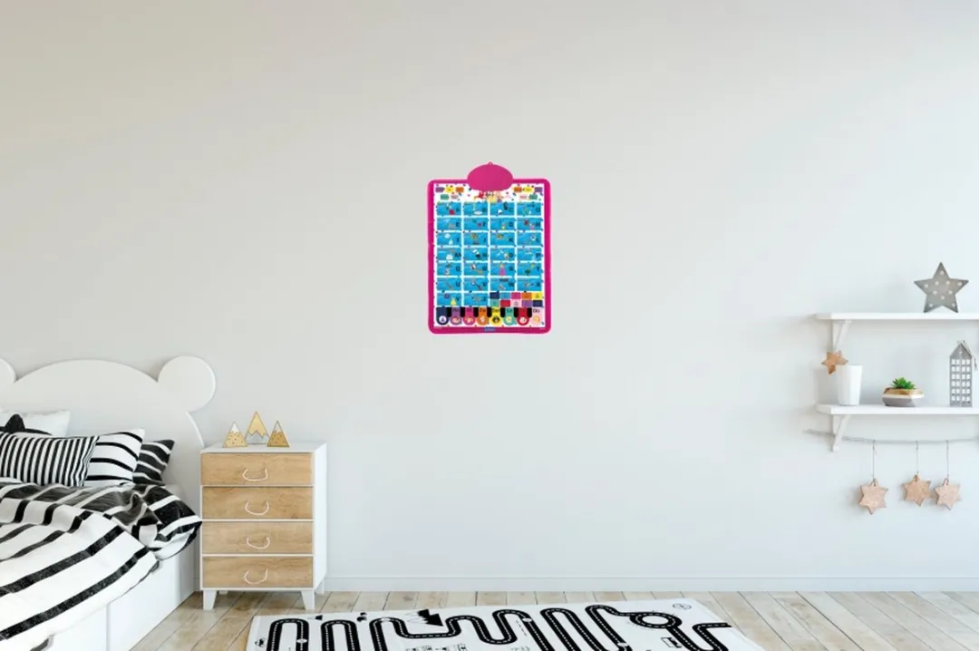 Princess Tweetalige Educatieve Poster JCMAT10DPi1 - Multi Colour