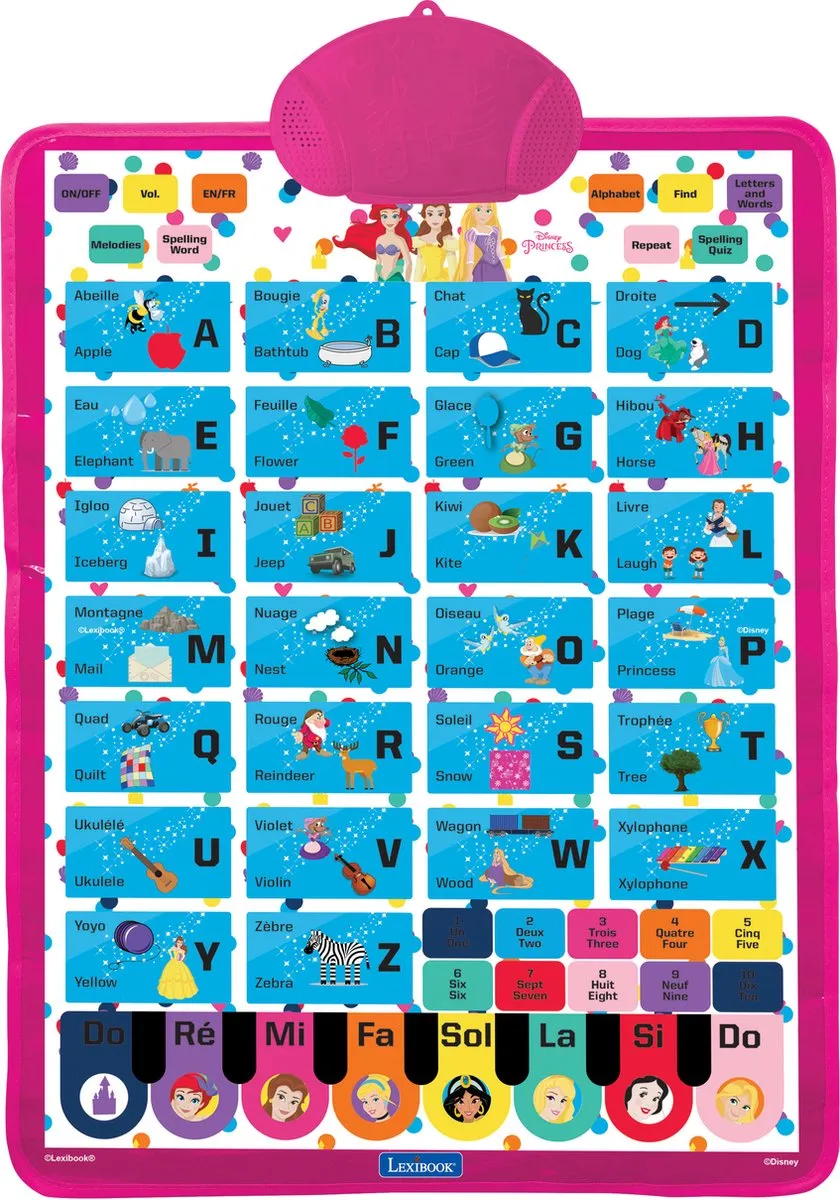Princess Tweetalige Educatieve Poster JCMAT10DPi1 - Multi Colour