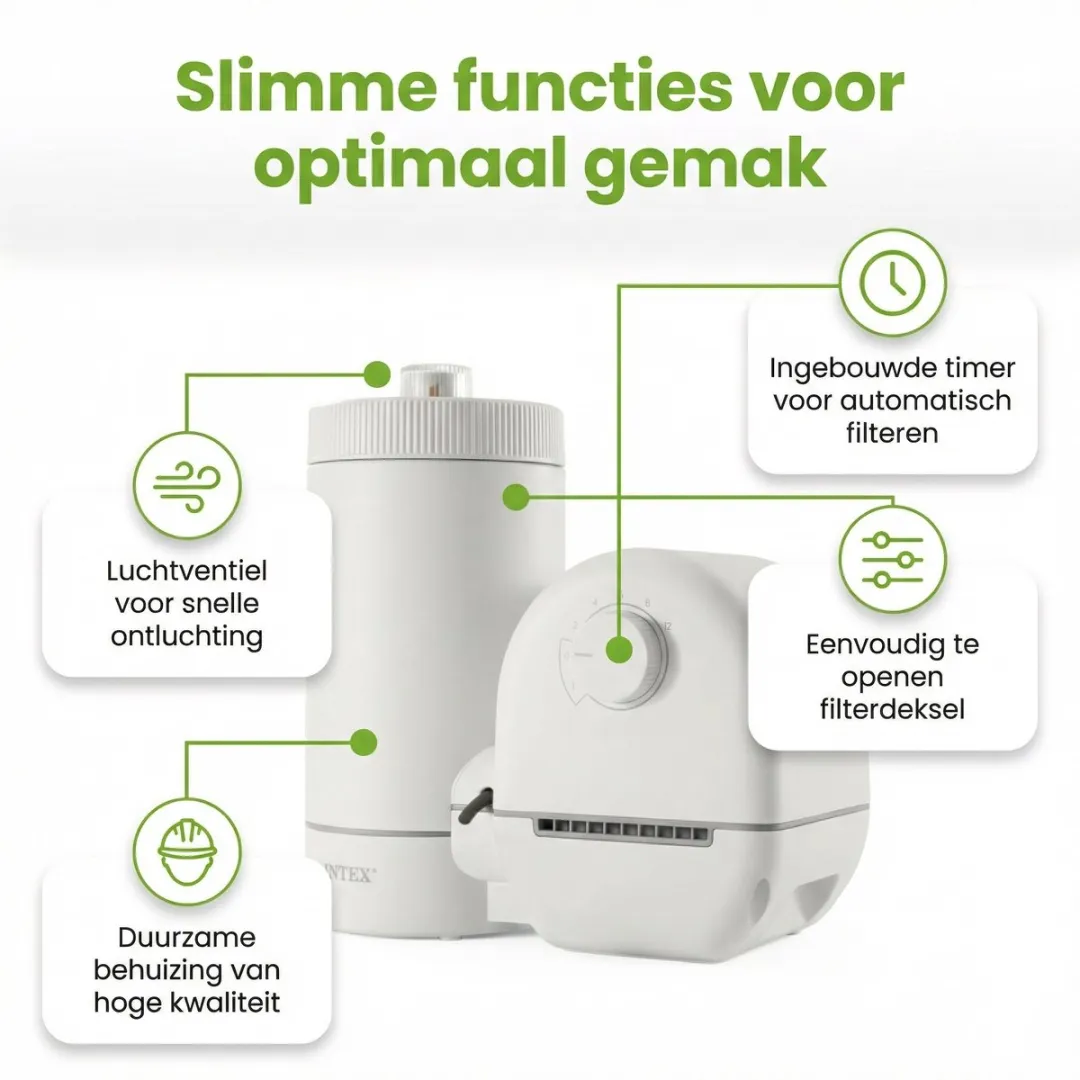 Intex 26636GS Filterpomp 5.678L/u - 38mm