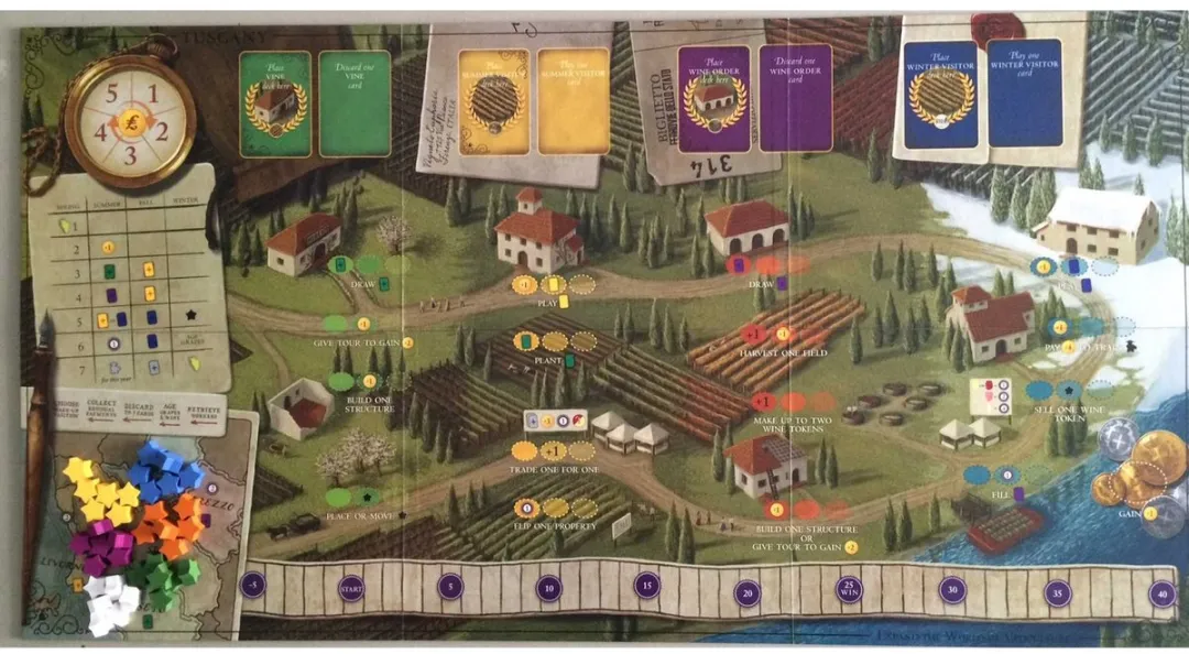 Stonemaier Games Tuscany Essential Edition Viticulture Bordspel