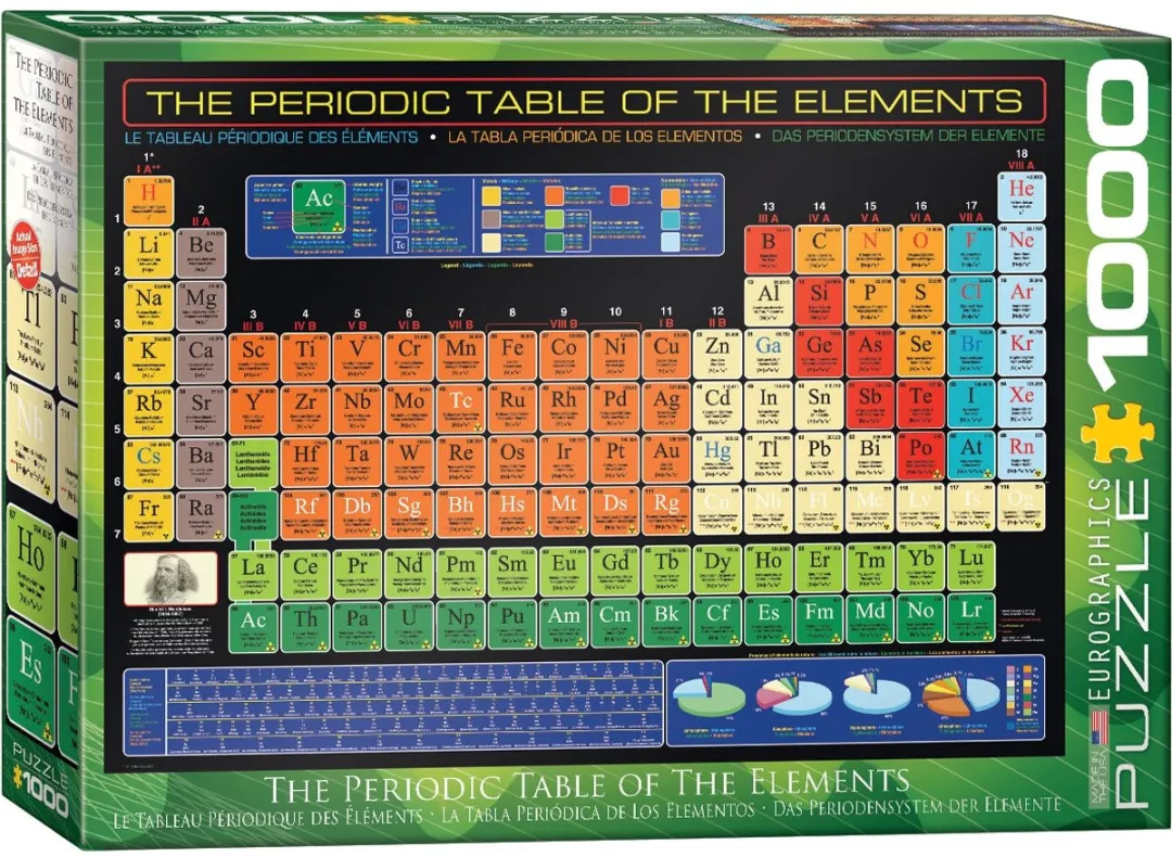 Eurographics Het Periodiek Systeem der Elementen Legpuzzel 1000 Stuks