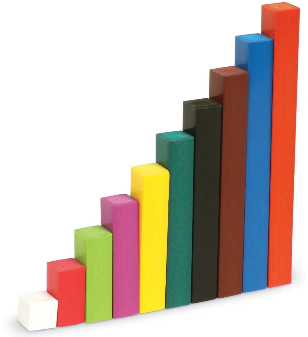 Learning Resources Cuisenaire Rods 950LER7501 - Meerkleurig