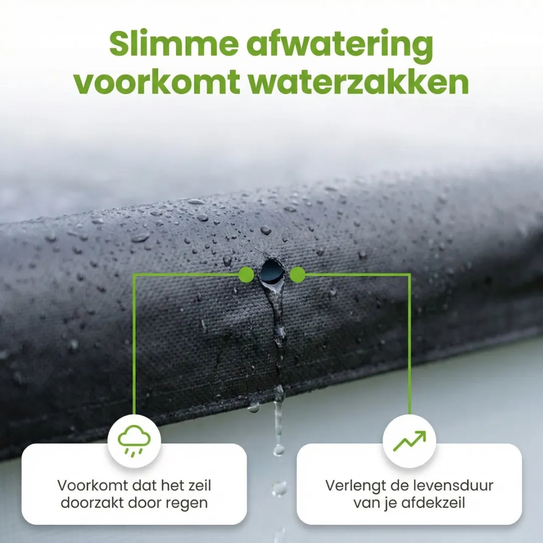Bestway Afdekzeil 282x196cm 58442 - Blauw