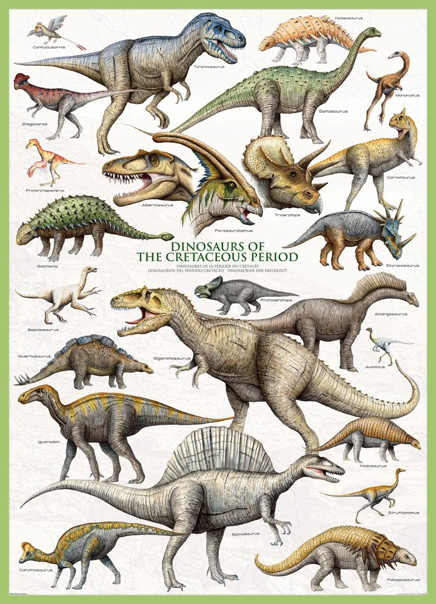 Eurographics Dinosaurs of the Cretaceous Puzzel 1000 Stuks - Meerkleurig