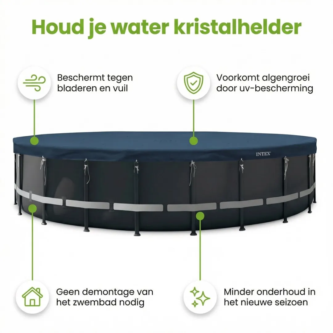 Intex Afdekzeil Round Pool Cover 732cm - Blauw