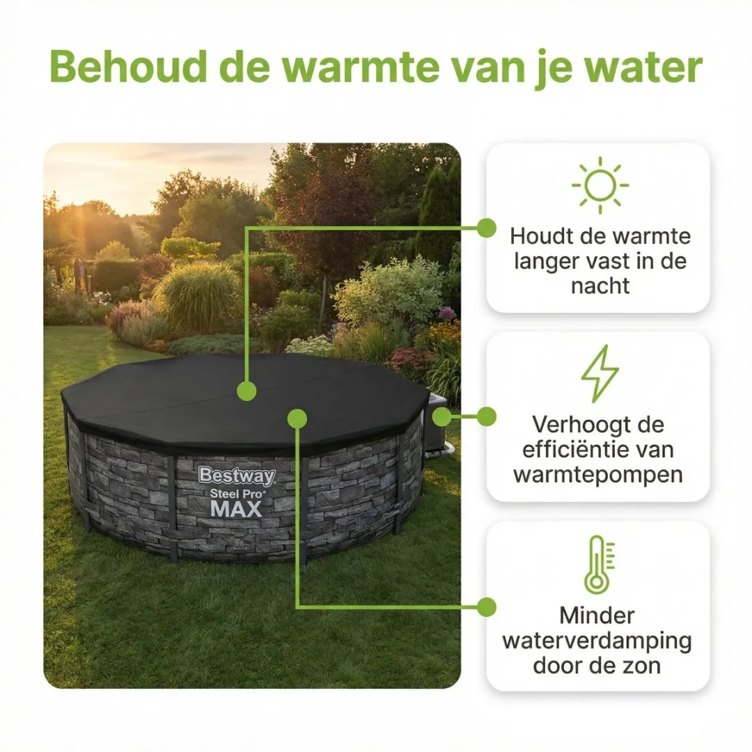 Bestway Afdekzeil Rond 427cm - 58248 - Zwart