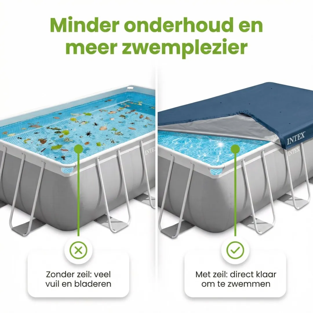 Intex Small Rectangular Zwembad Afdekzeil 400x200cm - Blauw