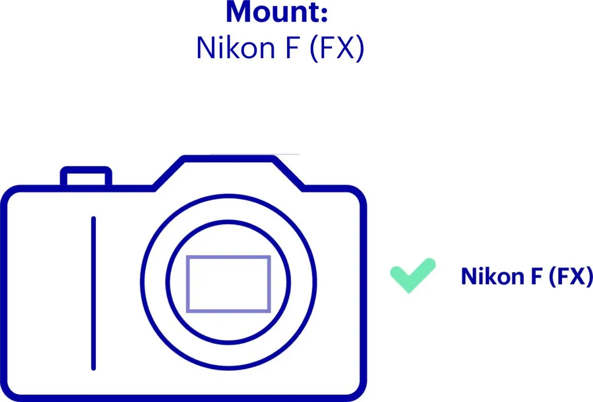 Nikon AF-S DX NIKKOR 35mm f/1.8G - 52mm