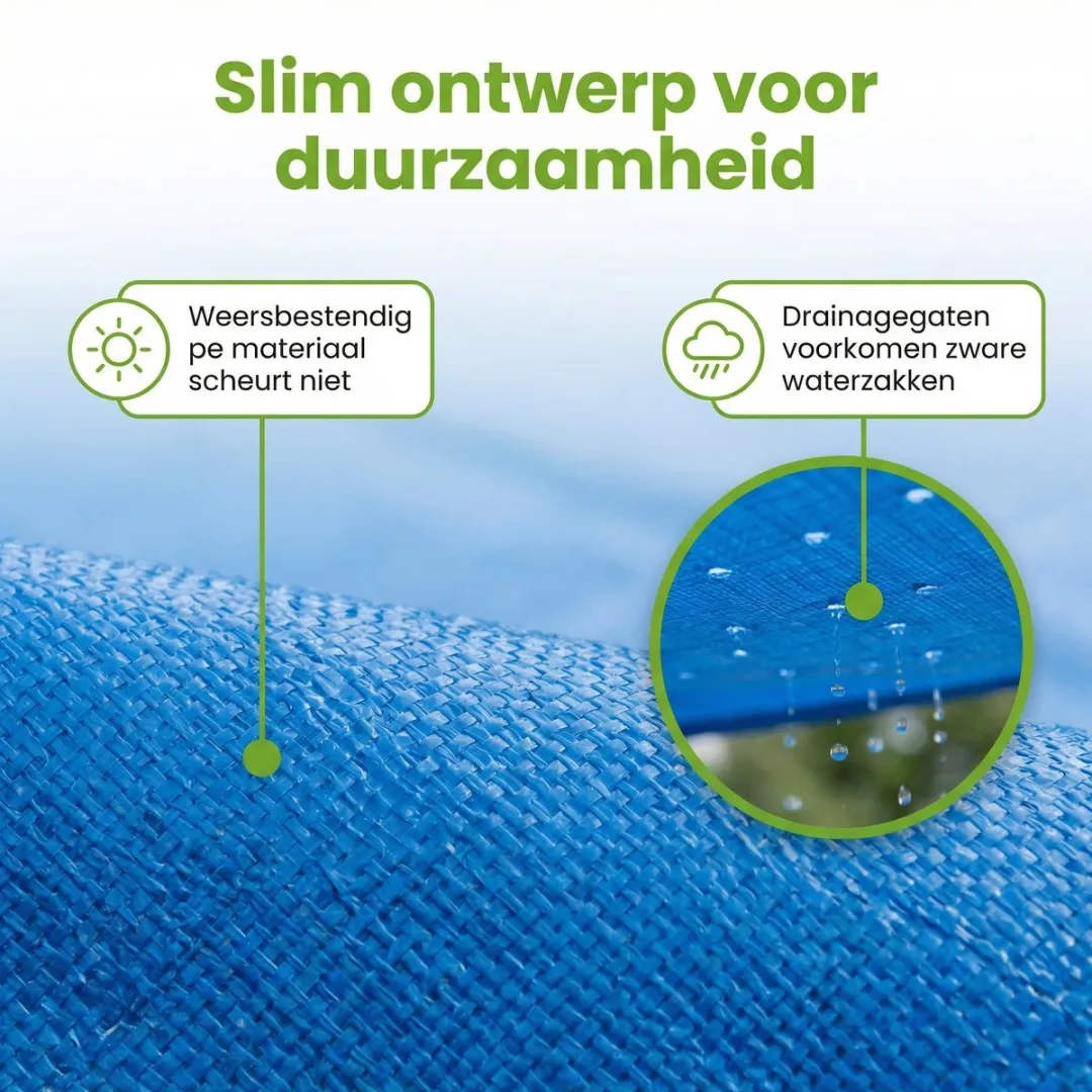 Bestway Frame Zwembad Afdekzeil 300x201cm Blauw - 58106