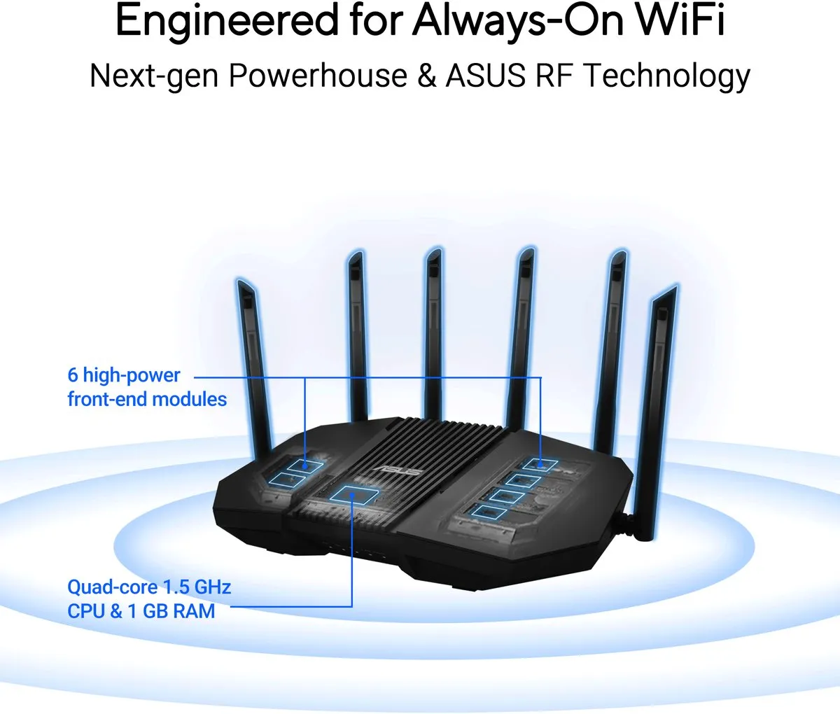 ASUS RT-BE90U BE9400 WiFi 7 Router - Quad 2.5G Poorten - Zwart