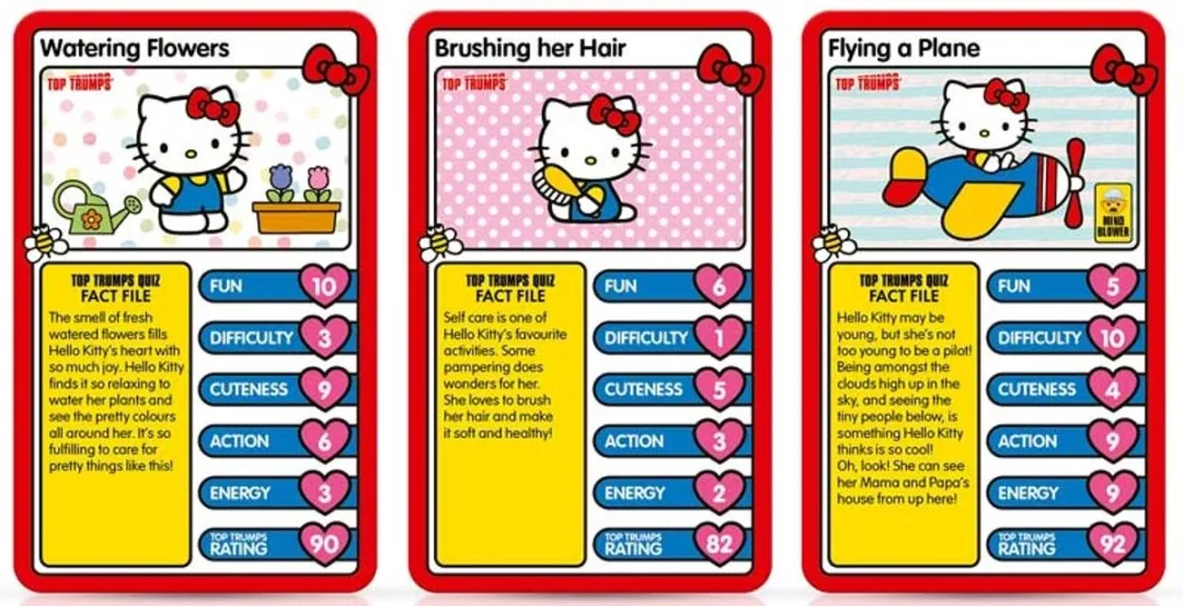 Hello Kitty Top Trumps Kaartspel - Engels