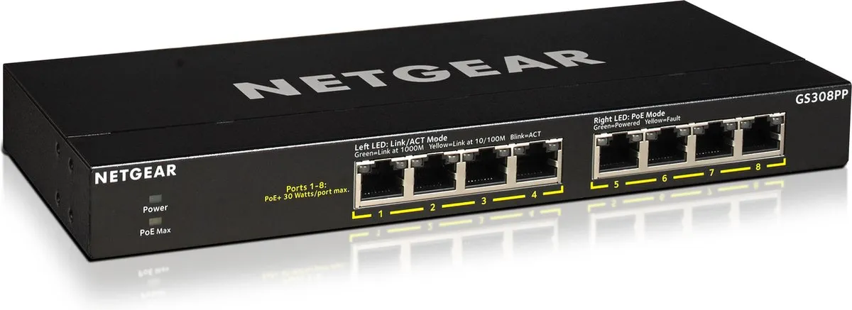 Netgear GS308PP 8-Poort PoE Switch - 83W