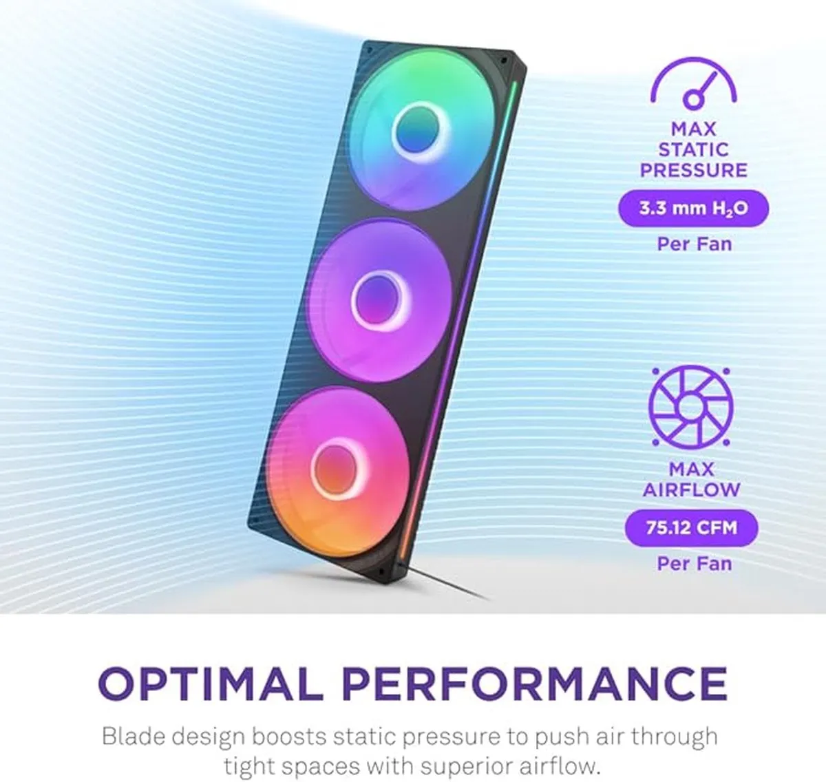 NZXT F360 RGB Core Ventilatorhuis - 3 Ventilatoren - Semi-transparant