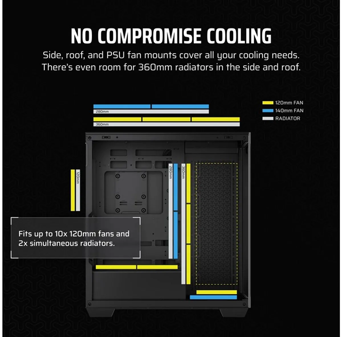 Corsair 3500X PC Behuizing - ATX/EATX/mATX/mITX - Zwart