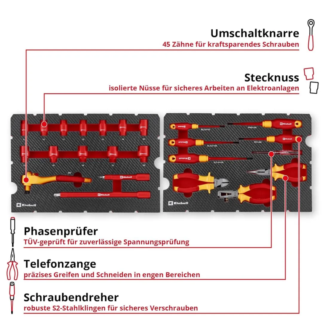 Einhell E-Case VDE Elektriciensset 24-delig