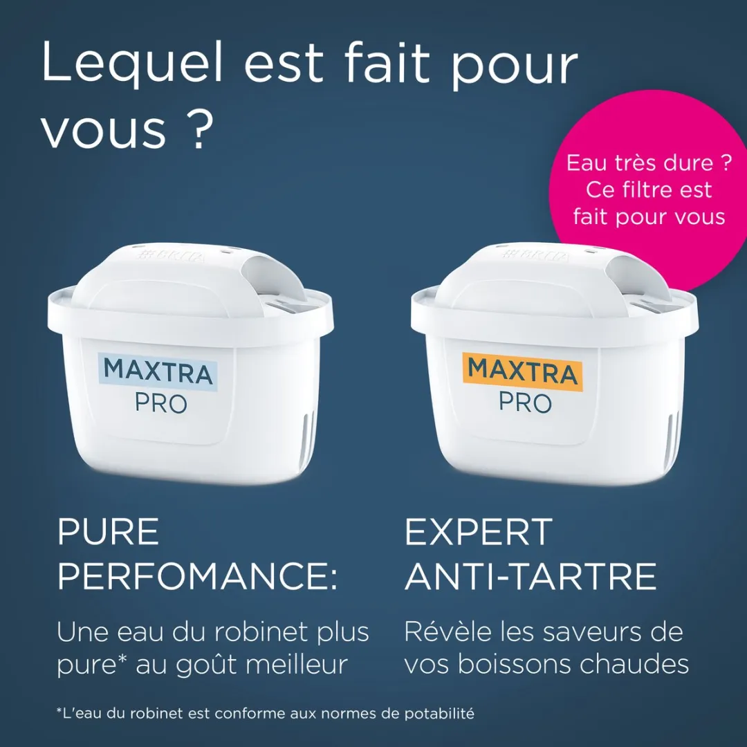 BRITA Style Essential Waterfilterkan 2.4L - MAXTRA PRO Blauw