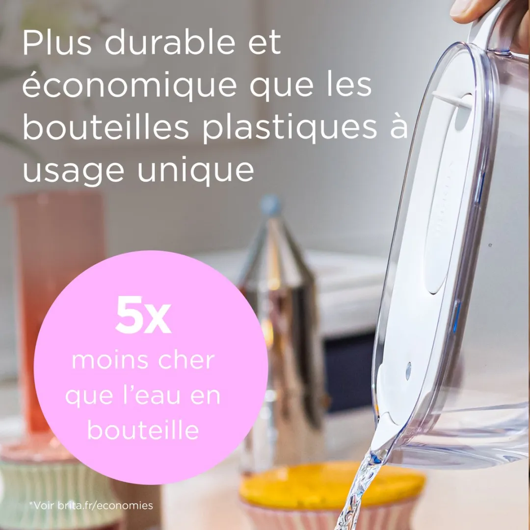 BRITA Style Essential Waterfilterkan 2.4L - MAXTRA PRO Blauw