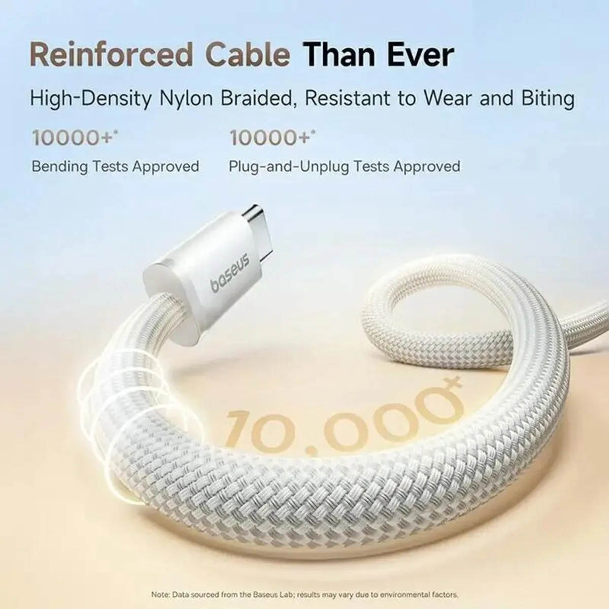Baseus Dynamic 4 Pro 100W USB-C Kabel 1m - Wit