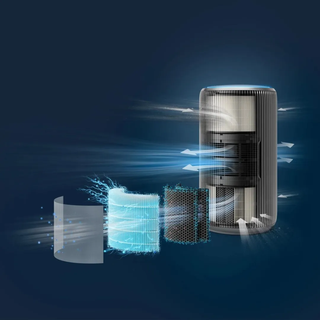 Philips PureProtect Pro AC4220/12 Luchtreiniger - 156m² - Zilver - afbeelding 6 van 6
