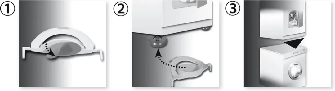 Scanpart Universele Drogervoeten 4 Stuks - Wit