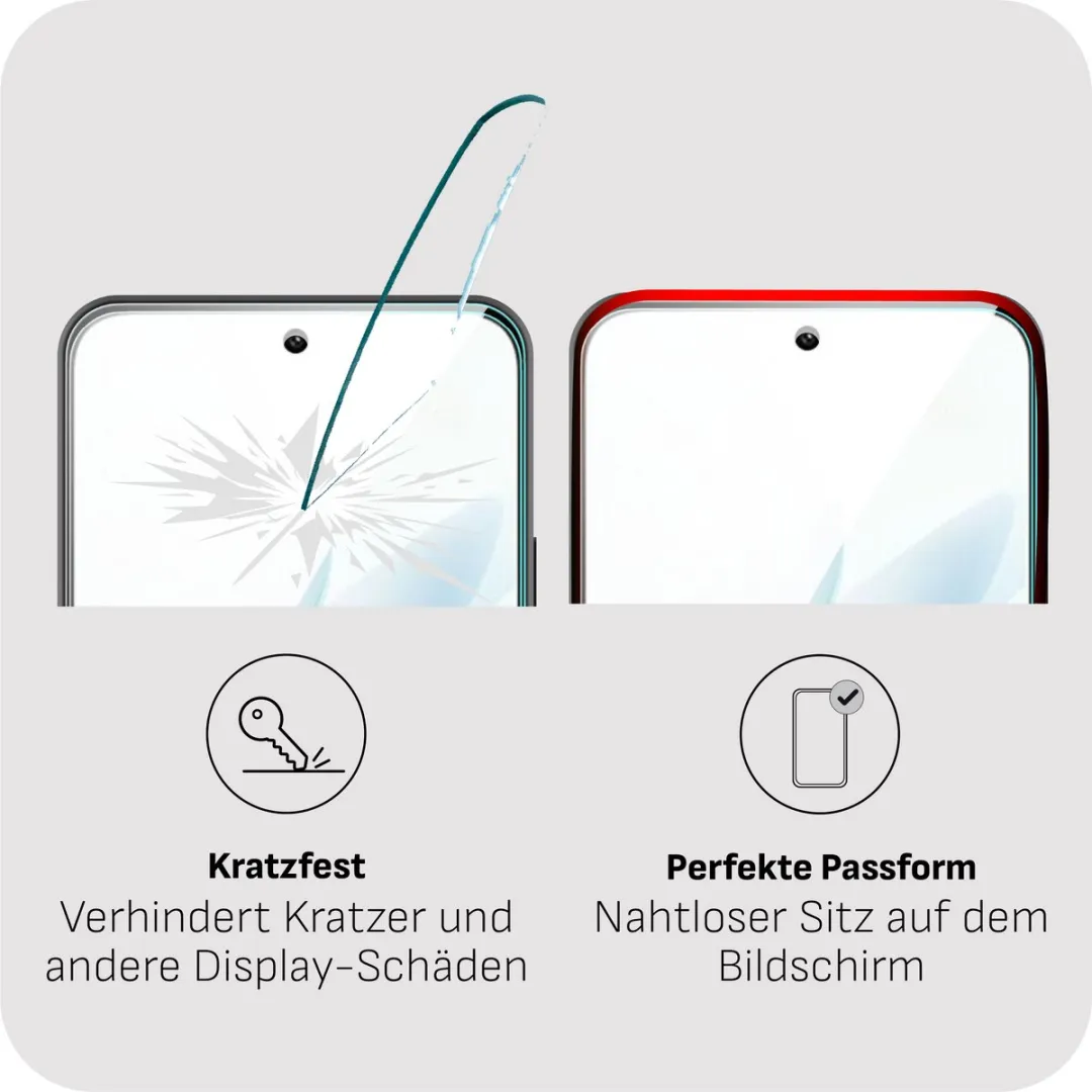 Just in Case Screenprotector Xiaomi Redmi 15 - Gehard Glas