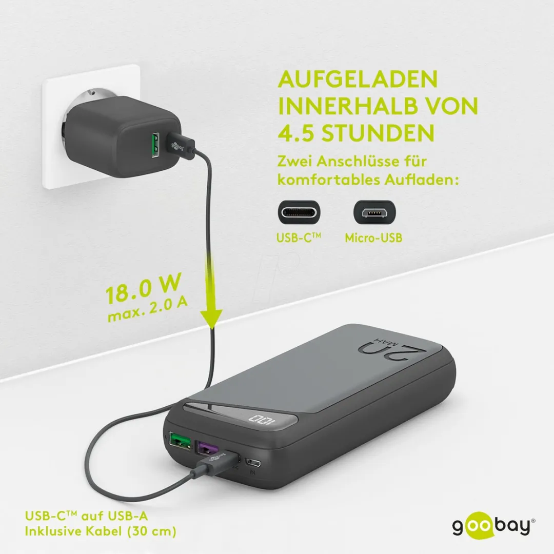 Goobay Powerbank 20.000mAh 53939 - 3x USB - 5A - Zwart