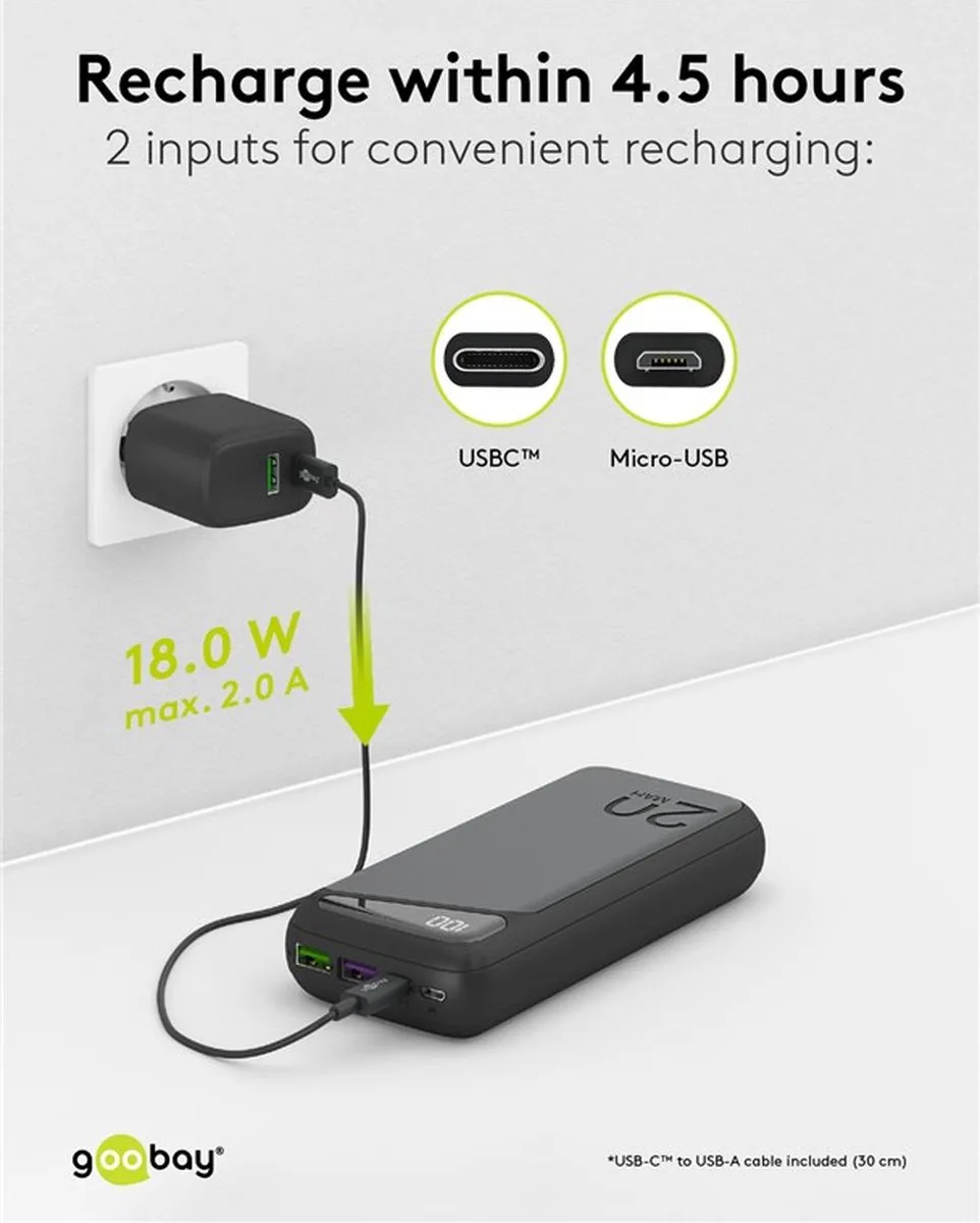 Goobay Powerbank 20.000mAh 53939 - 3x USB - 5A - Zwart