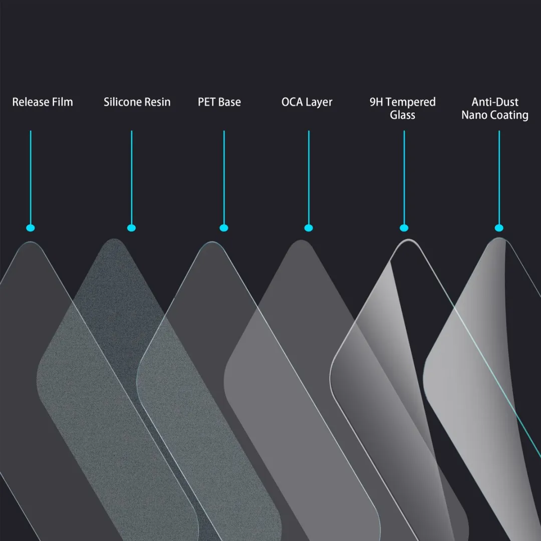 Just in Case Screenprotector Moto E15 - Gehard Glas