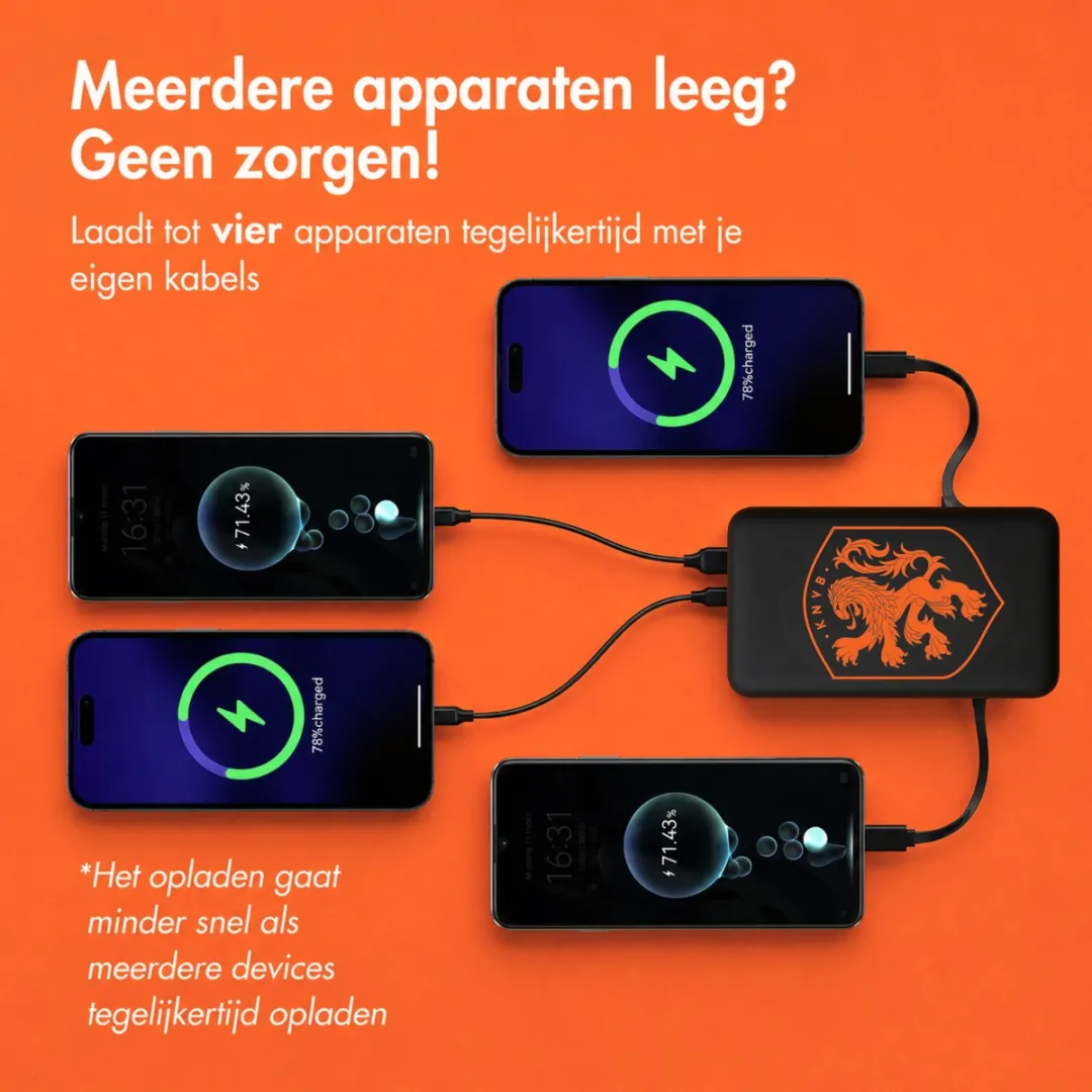 Accezz Powerbank SH00098563 10.000mAh - 2x Smartphone - 20W - 4 Outputs - Zwart