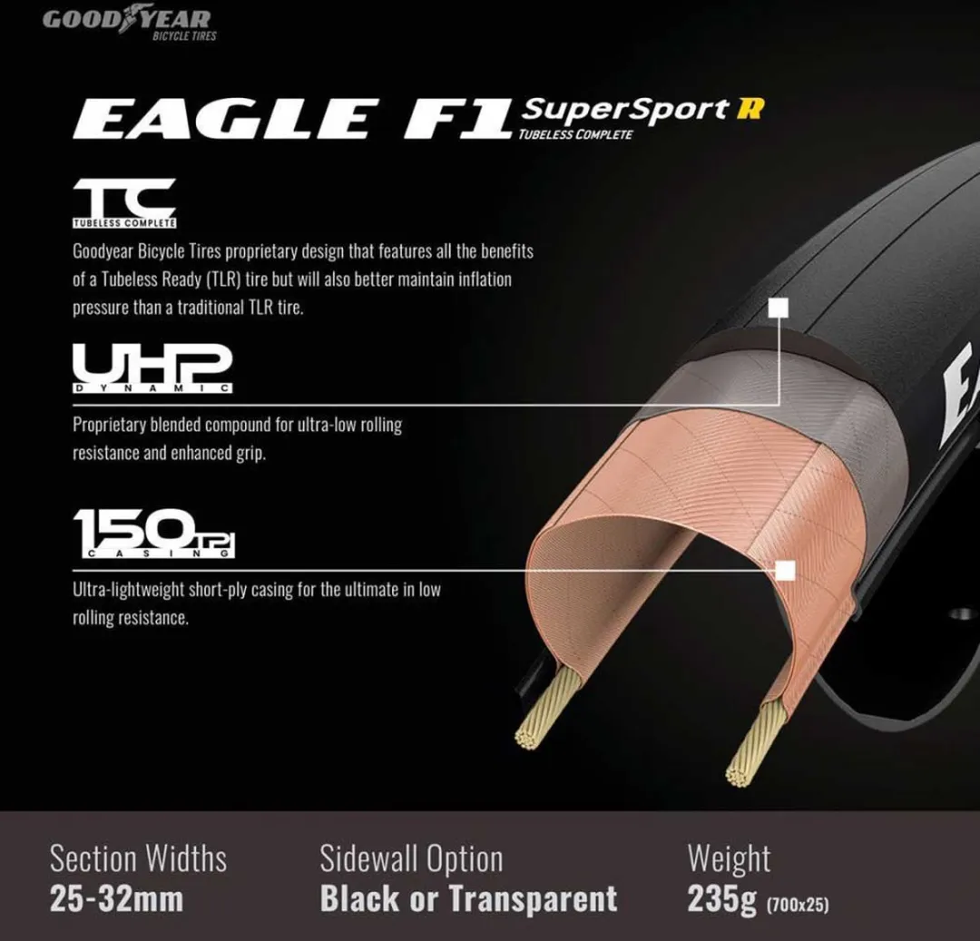 Goodyear Eagle F1 Supersport R TLC 700 30-622 Raceband - Zwart