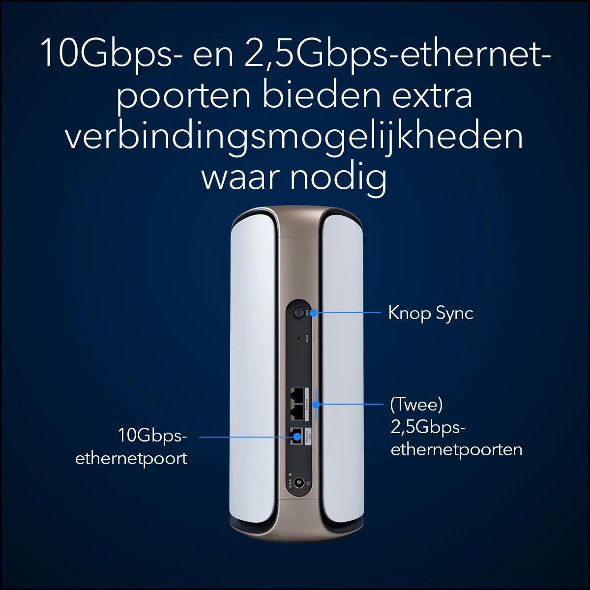 Netgear Orbi RBE970 Mesh WiFi 7 Satelliet - Wit - afbeelding 6 van 6