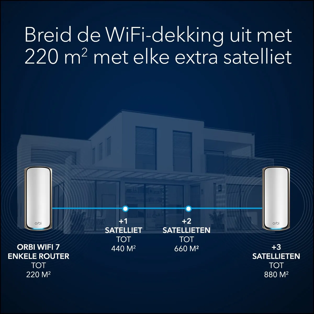 Netgear Orbi RBE970 Mesh WiFi 7 Satelliet - Wit