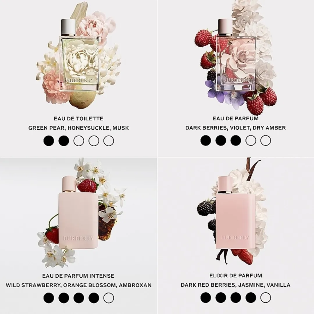Burberry Her Elixir Eau de Parfum Intense Miniatuur 5ml