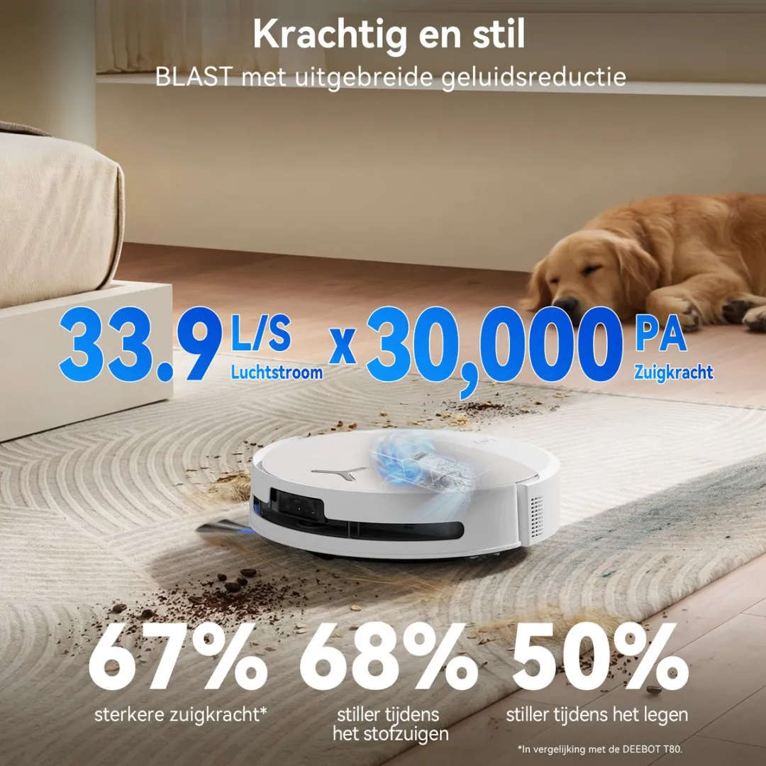 Ecovacs Deebot T90 OMNI Robotstofzuiger - 30.000 Pa - Wit