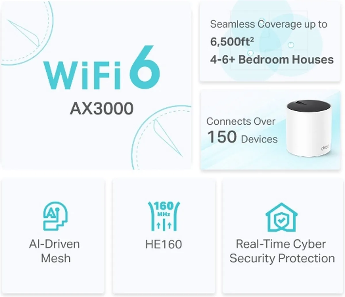 TP-Link AX3000 Deco X55 WiFi 6 Mesh - 3 Stuks - Wit