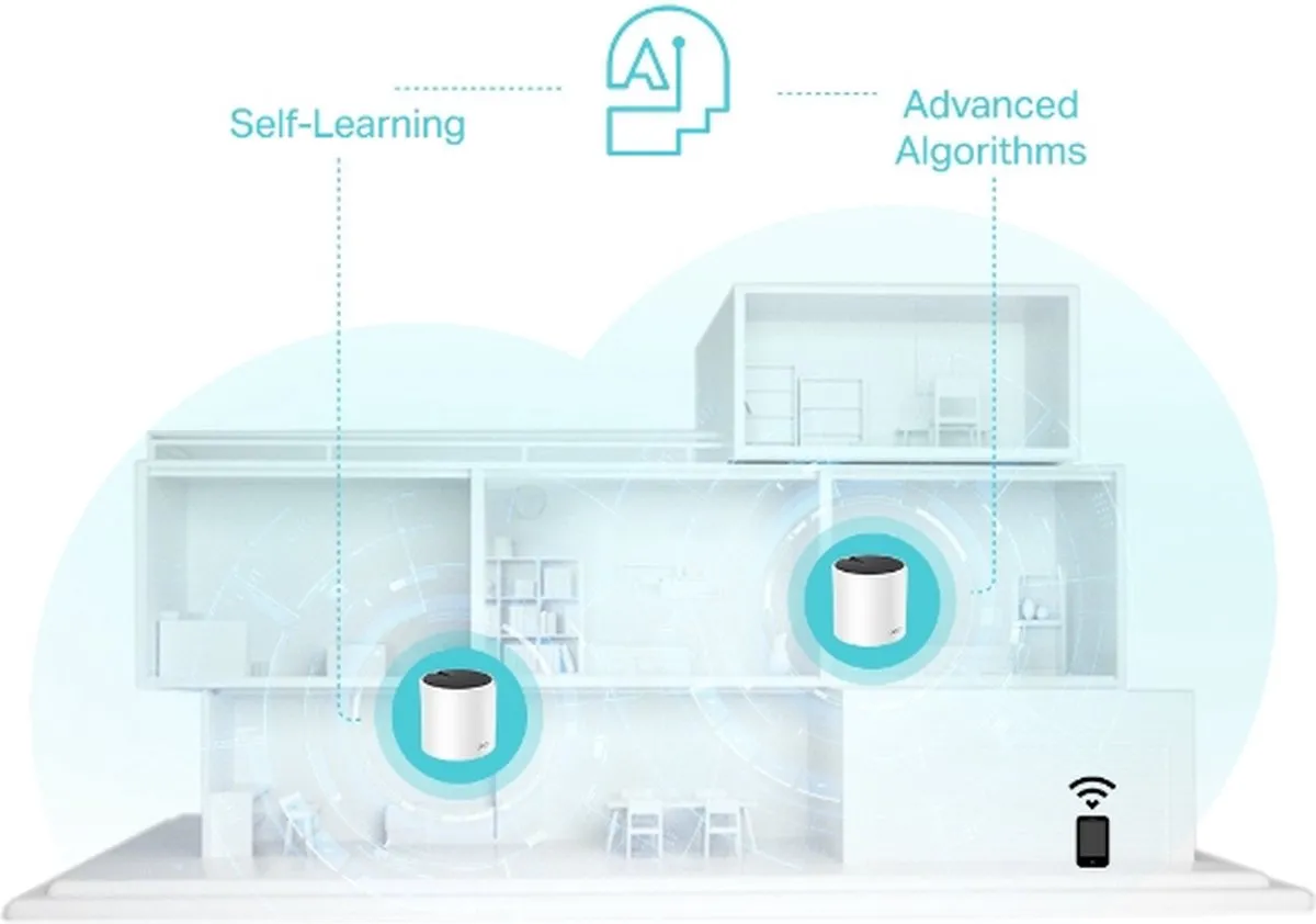 TP-Link AX3000 Deco X55 WiFi 6 Mesh - 3 Stuks - Wit
