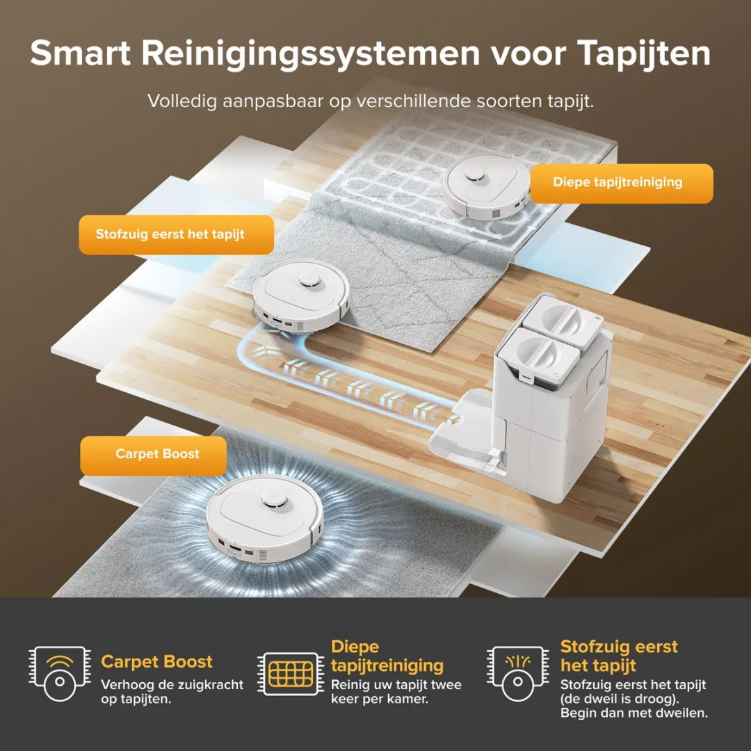 Roborock QV 35S Qrevo Plus Robotstofzuiger - 10000 Pa - Wit