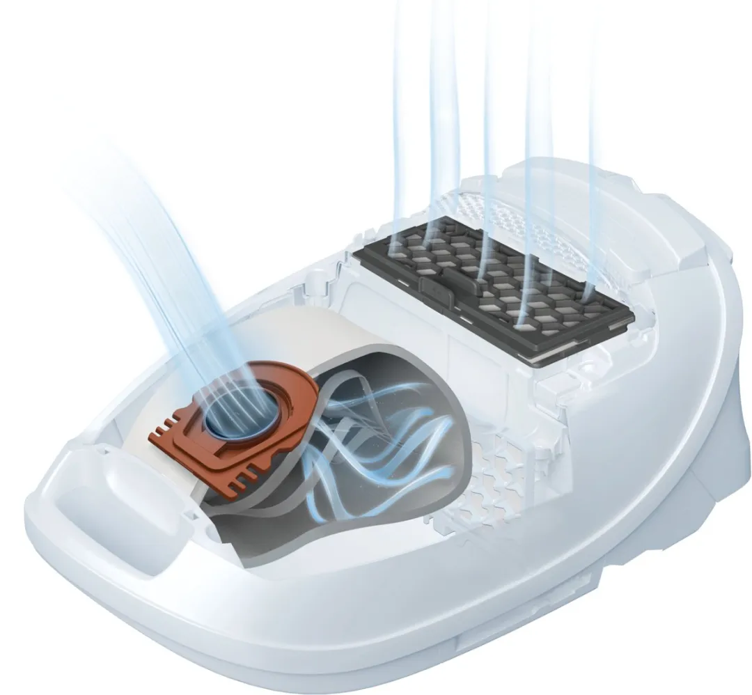 Miele CO HyClean Pure Stofzuigerzakken 4 Stuks - Guard M1