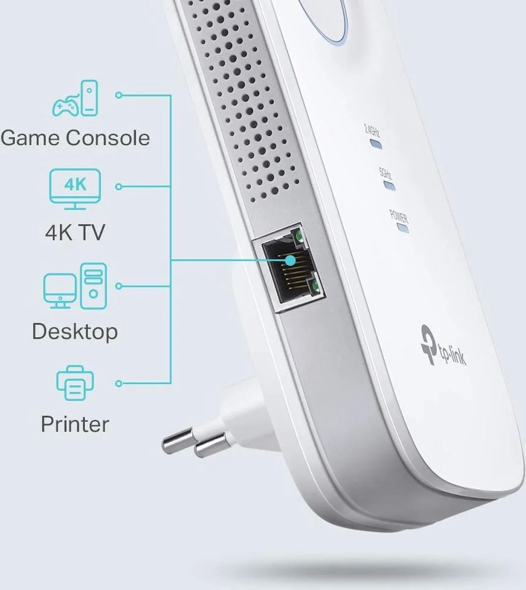 TP-Link RE450 WiFi Repeater - 1750 Mbps - Wit