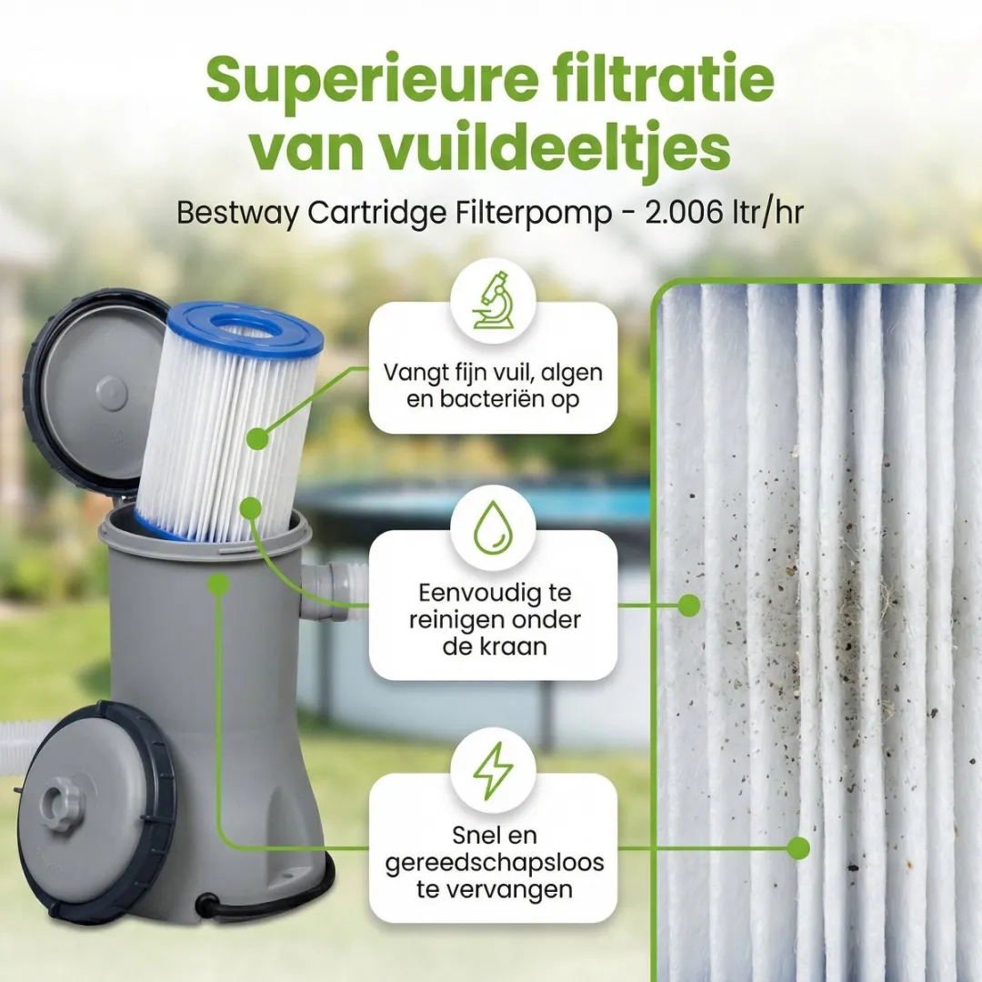 Bestway Flowclear Filterpomp 2006L/h - 6 Stuks