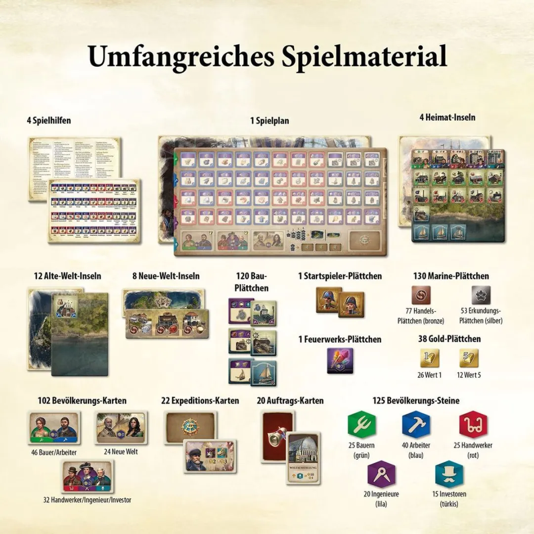 Kosmos Anno 1800 Bordspel - 2-4 Spelers