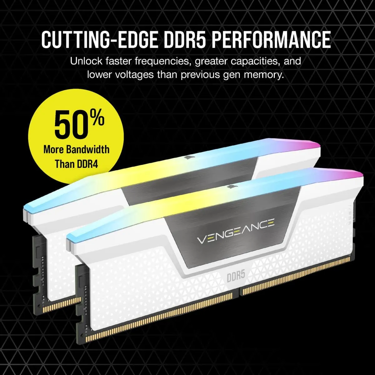 Corsair Vengeance RGB CMH64GX5M2B5200C40W DDR5 Geheugen - 64GB (2x32GB) 5200MHz