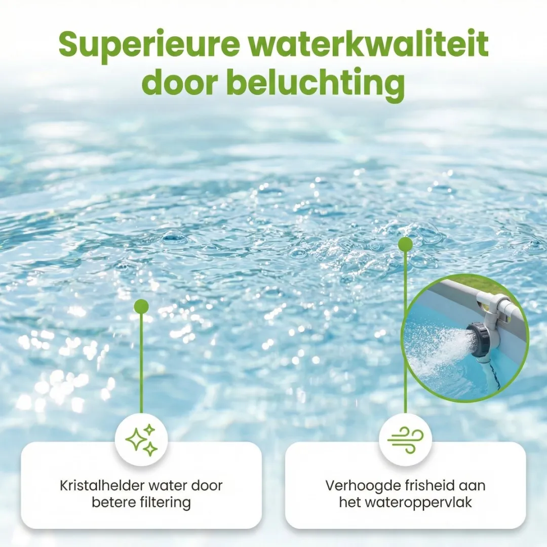 Intex 26646GS Zandfilterpomp 6000L/u - 2x Filterzand 38mm