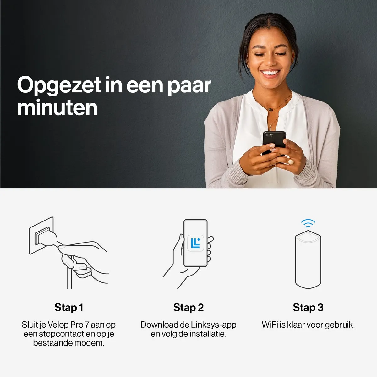 Linksys MBE7001 Velop Pro 7 - Mesh WiFi - WiFi Versterker - WiFi 7 - 11000 Mbps - 1-Pack - Wit