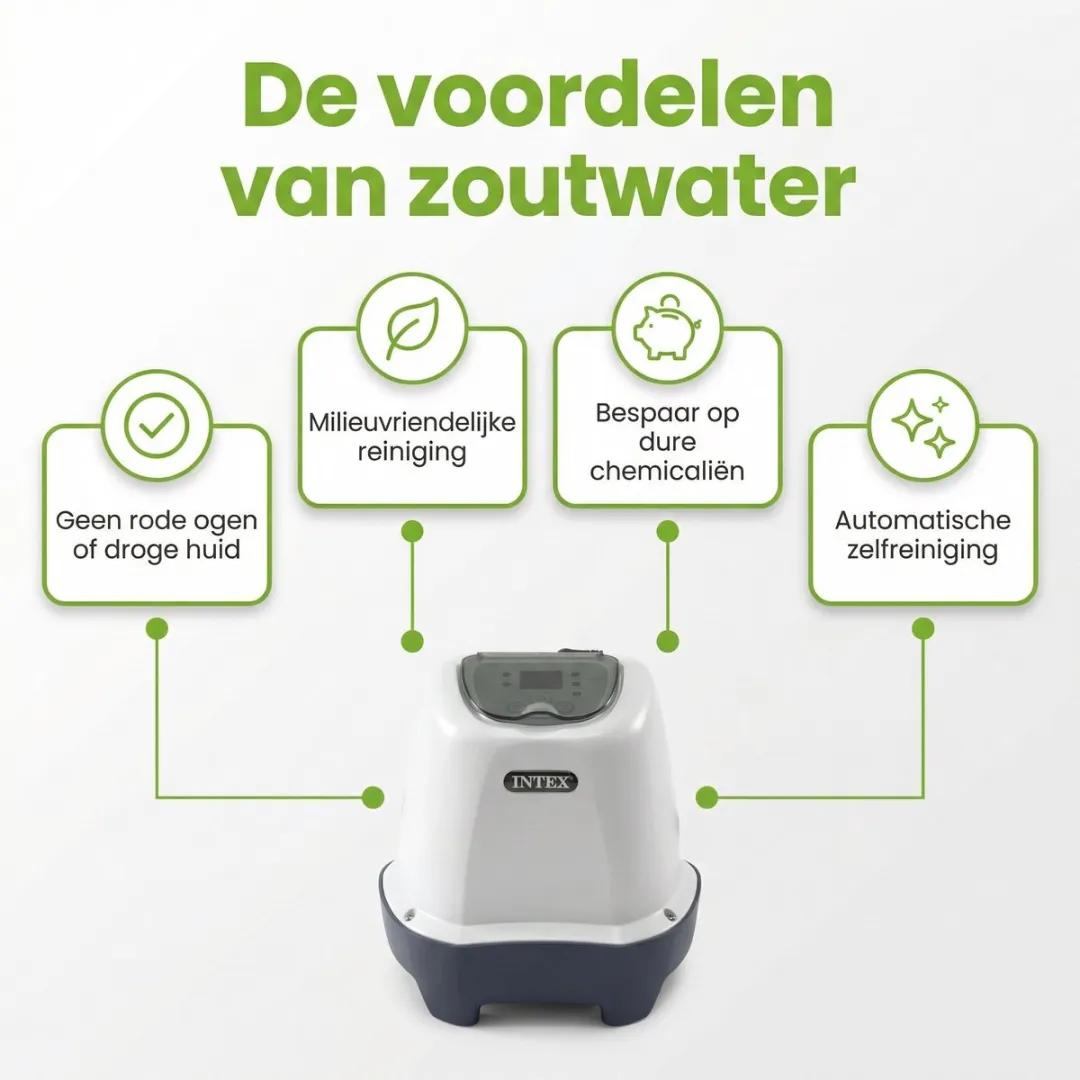 Intex QS200 Zoutwatersysteem 8327L/h - 32mm - 6 Stuks Zwembadzout