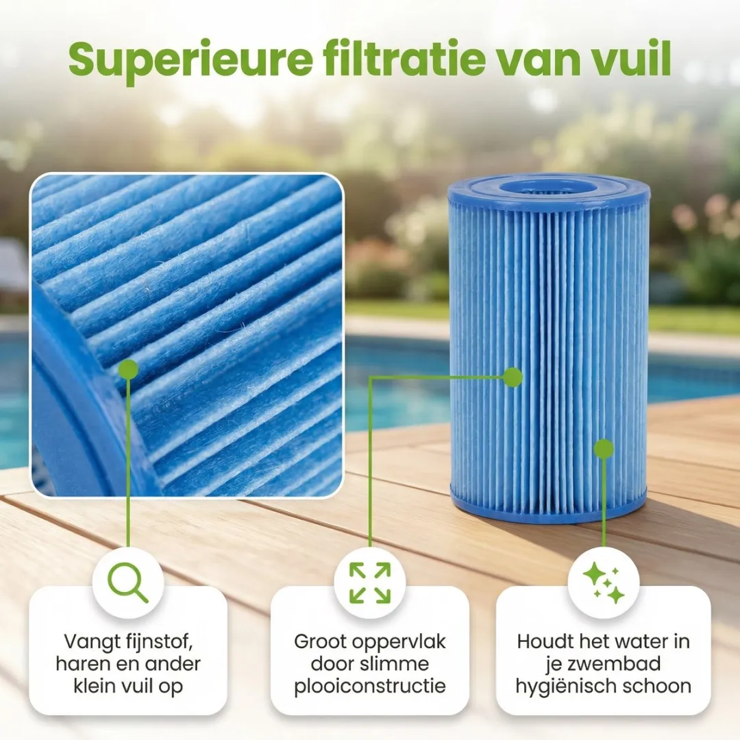 Intex 28602GS Filterpomp 1250 l/u - 18 Stuks