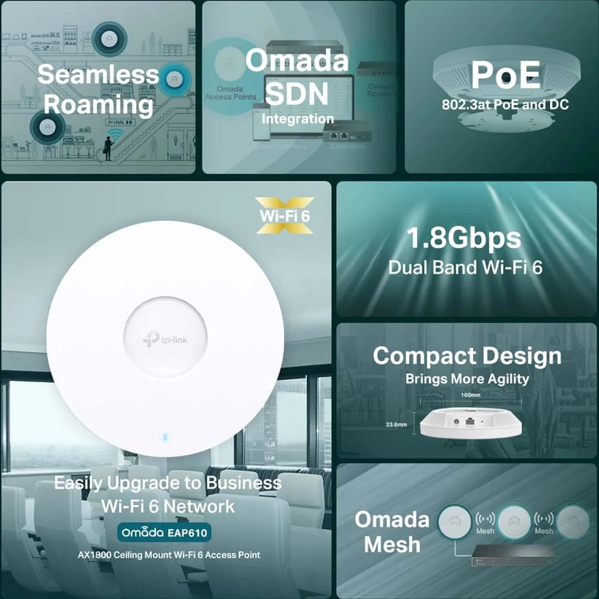 TP-Link Omada EAP610 Accesspoint AX1800 - Plafondmontage Wit