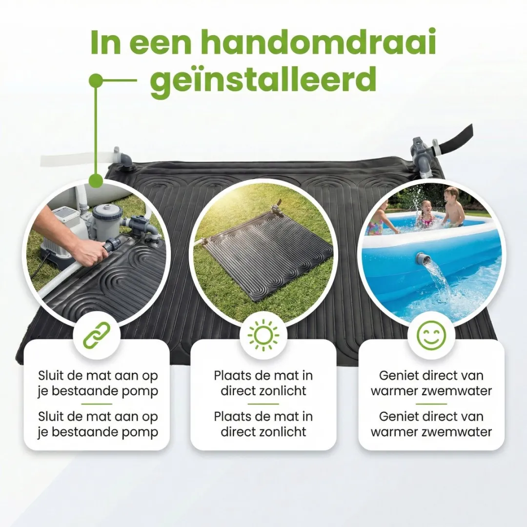 Intex Solar Mat 28685 Verwarmingsmat - 7-delig - Zwart