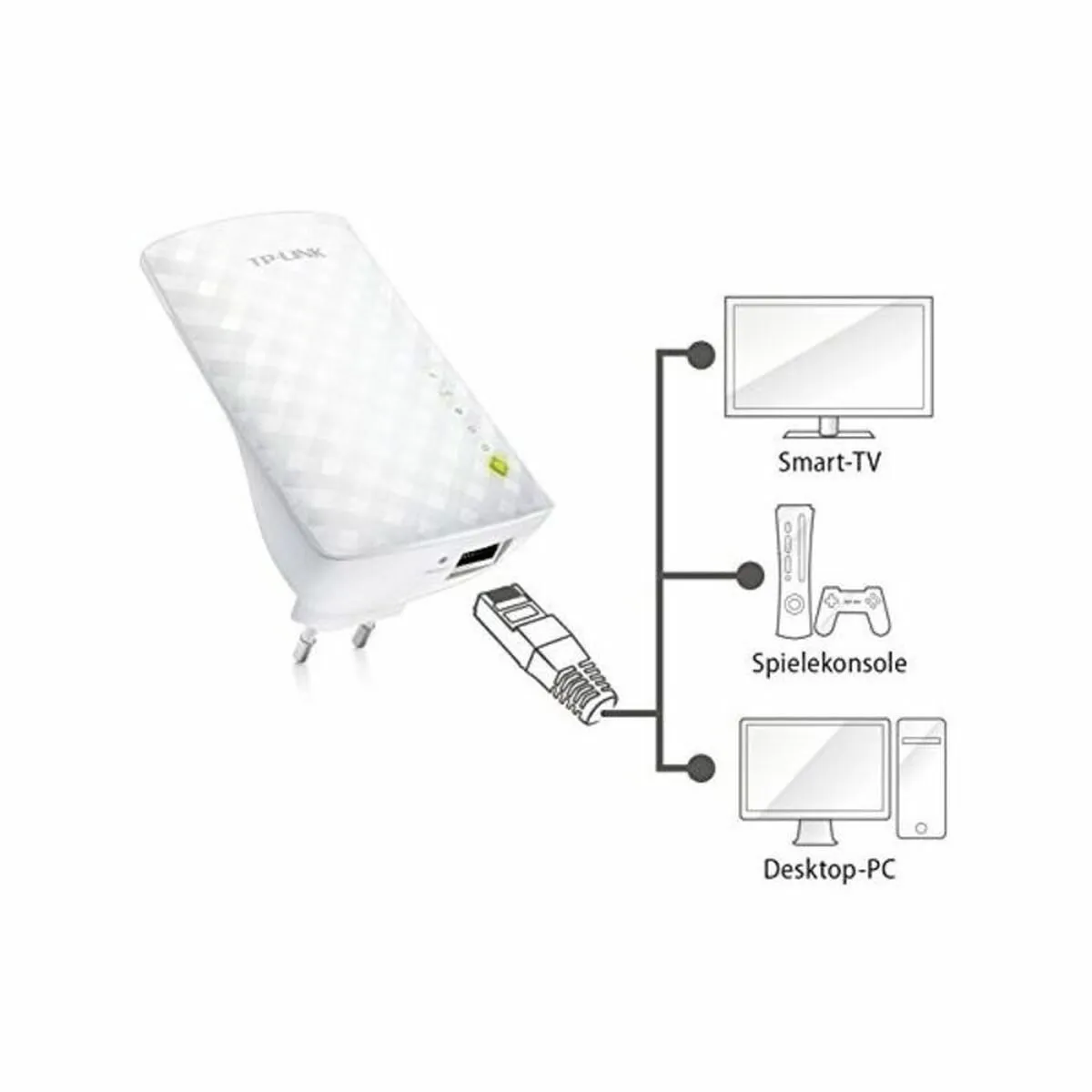 TP-Link RE200 WiFi Repeater 750 Mbps - Wit